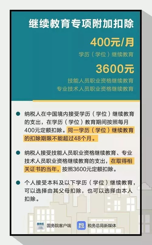 基金申请查重，这些细节你不能忽视