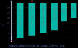 浮漂上的数字和字母代表什么(浮漂上面的数字代表什么)