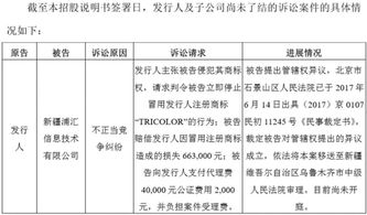 公司工作调研报告范文格式_机关调研报告怎么写？