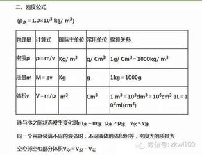 快收藏 公务员行测速记常用公式集锦大全