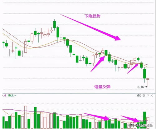 为什么说中国股票不能再炒下去了