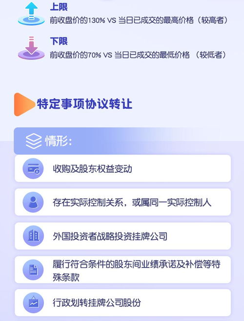 新三板的交易规则和普通股票有什么不用