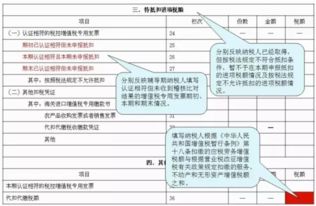 本月已交4万多元的承租合同印花税该怎样做账务处理？