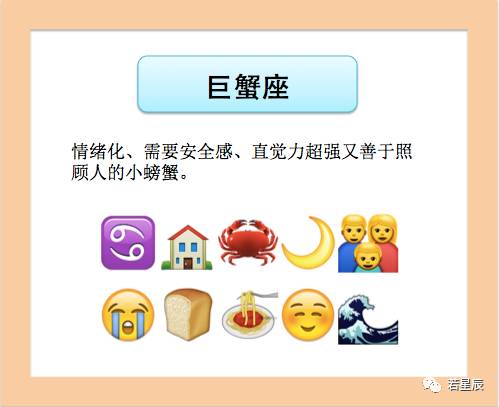 用表情符号另类解读十二星座