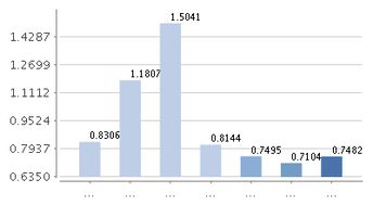 兴业银行钱大掌柜是理财还是基金