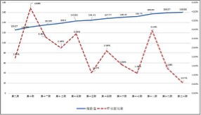 请问股权众筹可以吗？跟买股票是不是一个意思？