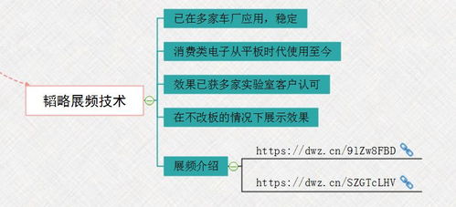 p244a故障码解决方法(p2442故障码怎么解决)