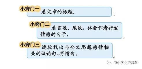 担心用修辞造句;我的四个假想敌中比喻句的赏析？