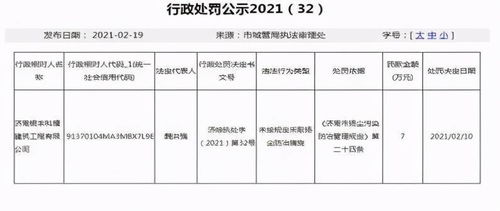 济南地平西棠甲第项目施工方被处罚 违反扬尘污染防治规定