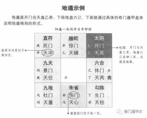 奇门遁甲 烟波钓叟歌 第二十四集 三遁天地人,奇门中的吉利格局