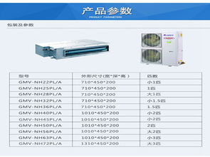 你知道什么空调性价高吗？