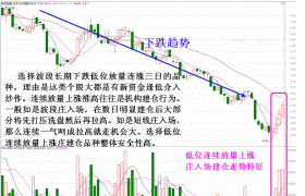 股票知识讲座什么网站的有详细介绍最基本的选股方法？跪求大家给推荐有股票知识讲座的网站