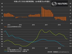 2022年股市前景如何？应该怎样投资？