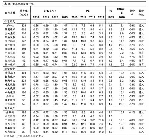 bsc币多少钱一个