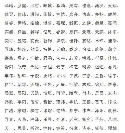 500个好名字,有没有合适宝宝的 