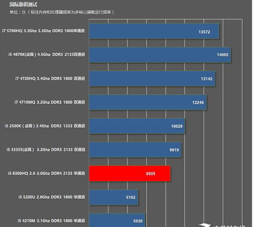 PC什么意思