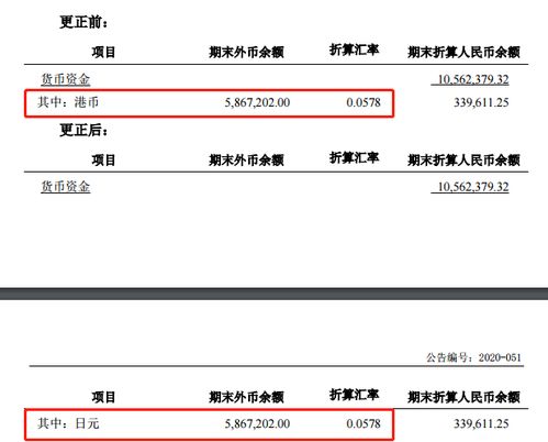 公司年报报迟了一个月，要罚款10000元吗