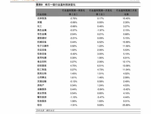 平安证券商买股票为什么显示委托第二天卖不掉呢