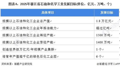 浙江前程石化的企业结构，明天去面试，有去过的给点意见，面试好过吗？面助理类岗位