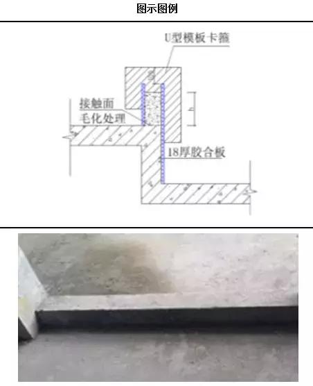 土建防渗漏施工工艺标准及优秀节点做法标准 