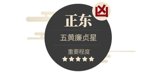 2020年家中3大吉位 5大凶位都在哪儿 有的放矢才能趋吉避凶