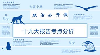 中业考研公开课 十九大报告考点分析 