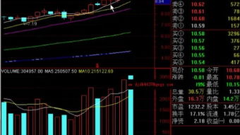 唐能通炒股技术40小时好吗