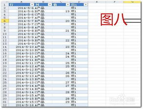 如何sql语句将二维表结构的数据转化为一维的 