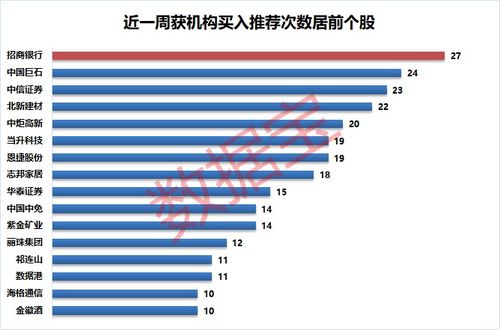 股票，上午委托买入，直至下午收盘也未成交，会不会自动就撤了？