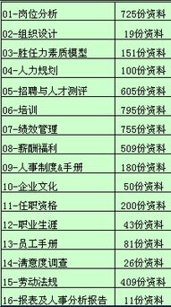 杭州英飞特电子怎么样啊，在待遇，管理方面，说的越具体越好