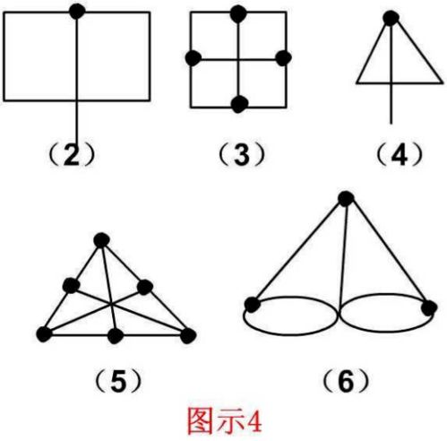 快乐学堂 趣味数学