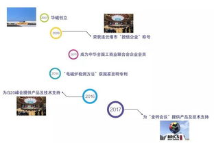 华磁商用电器制造（连云港）有限公司 地址在哪里