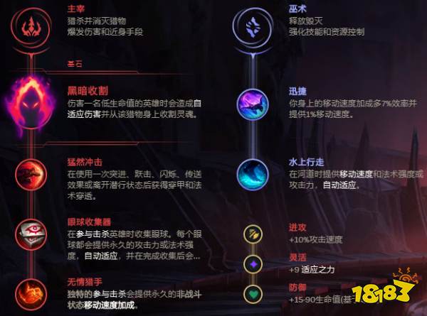 lol带血之滋味的游戏,lol2021无限乱斗人马怎么出装