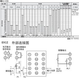 欧姆龙E5CZ-Q2MT温度控制器怎么接线(控制配电柜散热风扇)