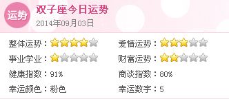 我是1999 农历4月14请问 我的幸运数字是多少 