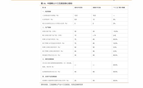 汽车价格表大全集