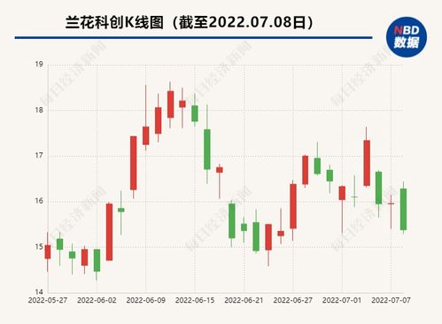 煤炭板块会暴跌么？能给我分析下吗？