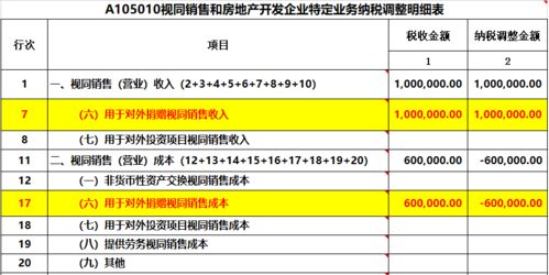 如何计算上市公司分析市盈率?