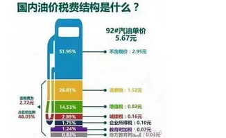 mt4中如何买空卖空