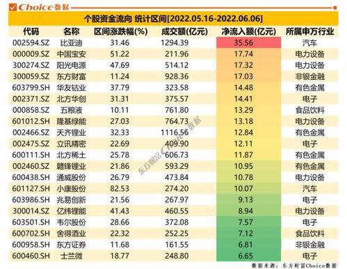 河南生猪价格今日猪价*