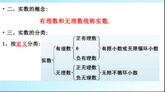 循环小数的分类是什么