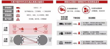 三志物流（三志物流查询网） 第1张