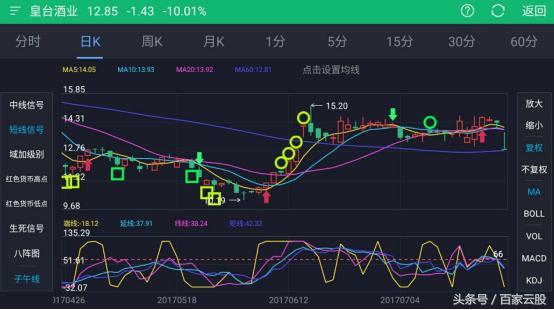 股票，大连控股600747什么时候复牌啊