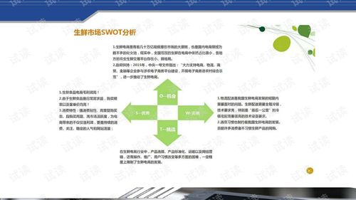 生鲜电商整体运营解决方案 PPT49页 .ppt