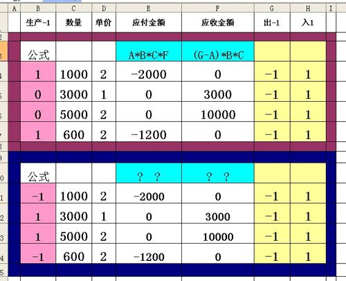 急求公式，例如每月的30或31天时间里，必须有12天到一线检查，这个公式的时间*比例怎么计算啊？急求