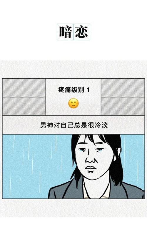 漫画 为什么女孩子总喊 疼 