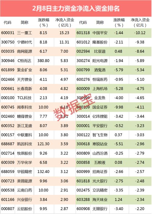 股票分一股吗？一股是多少钱？还是一百股是一股，最低的是多少钱一股？