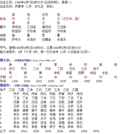 八字喜用神是什么 明年戊戌年分析下 