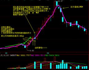 如何看更多的60分钟的 K线图 ，