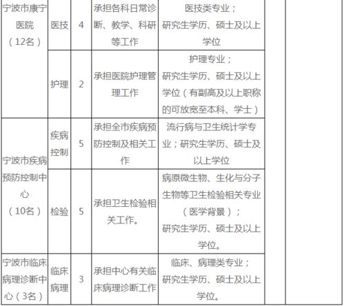 宁波乐科科这家公司怎么样？有朋友在那里工作的吗？求解答真实情况